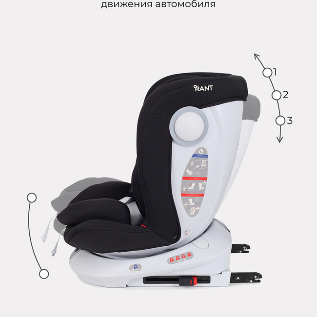 автокресло для новорожденных