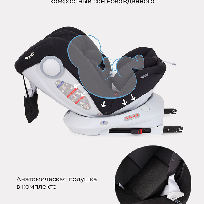 автокресло с нуля