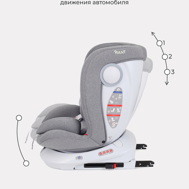 автокресло для новорожденных