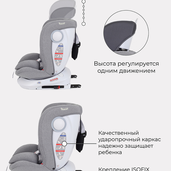 автокресло детское купить