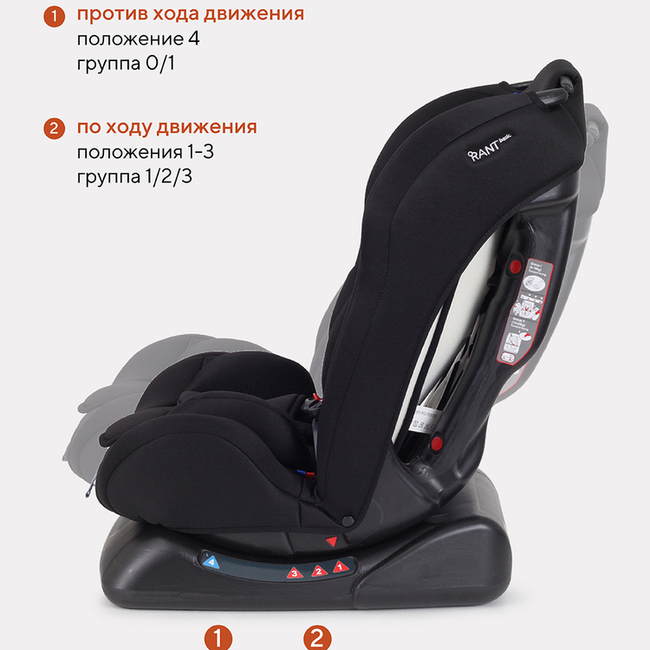 автокресло для новорожденного